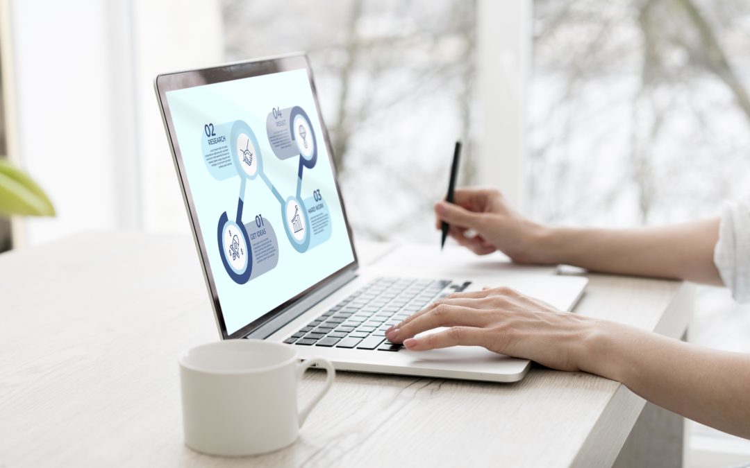 O teletrabalho chegou para ficar – descubra porquê!