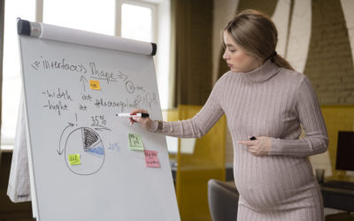 La empresa y la prevención de riesgos laborales durante el embarazo